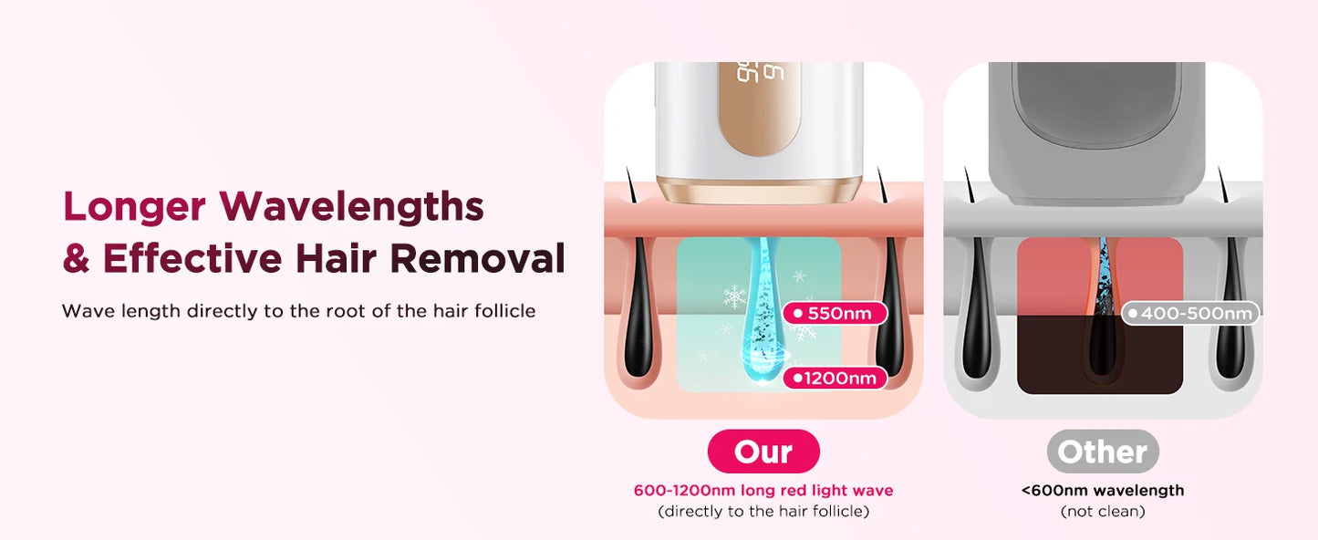 ice cool hair removal device