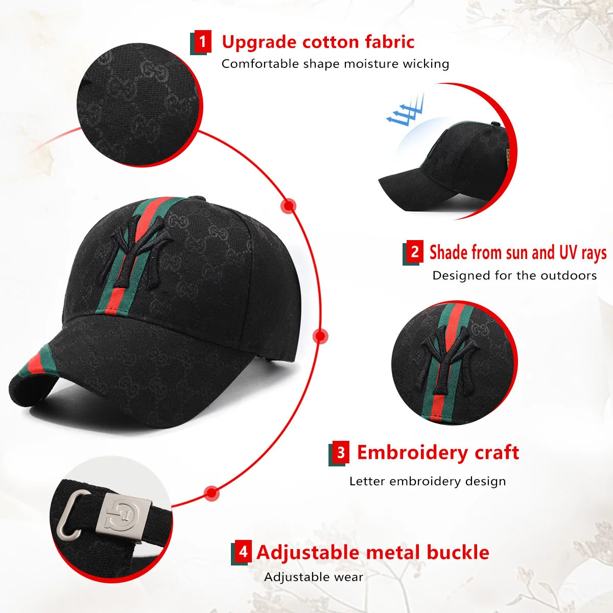 Unisex Embroidered Hip-Hop Baseball Cap