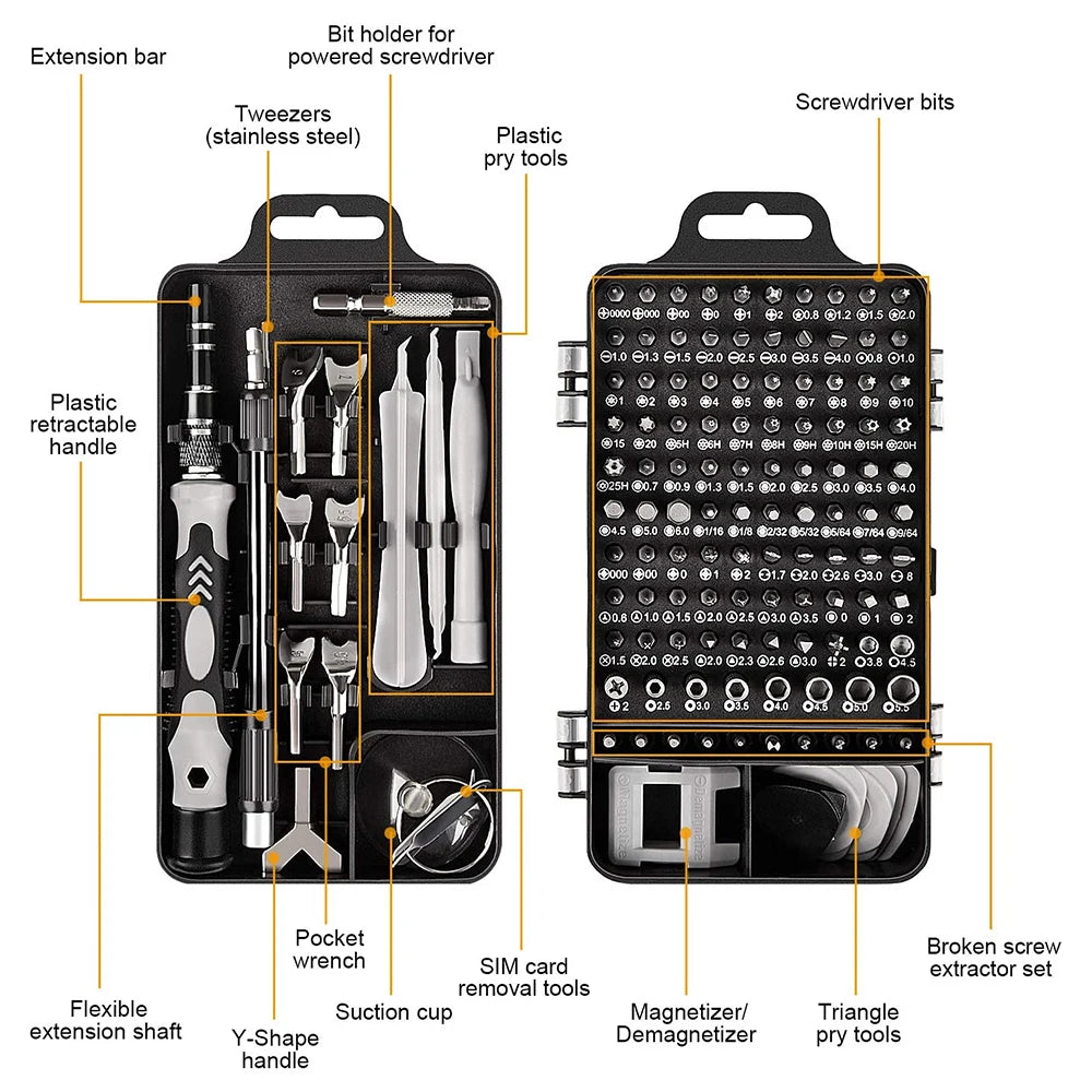 WOZOBUY Magnetic Screwdriver Set – Torx, Phillips, Repair Kit