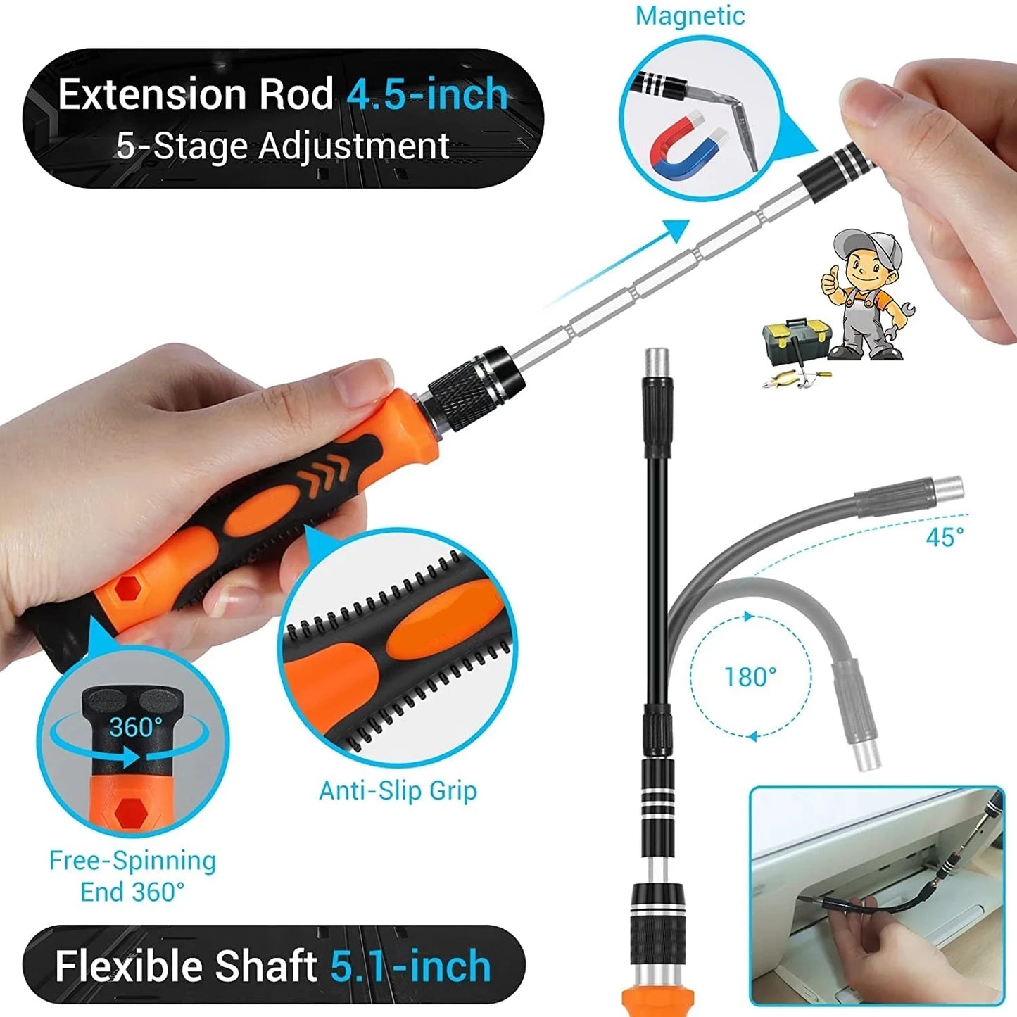 WOZOBUY Magnetic Screwdriver Set – Torx, Phillips, Repair Kit