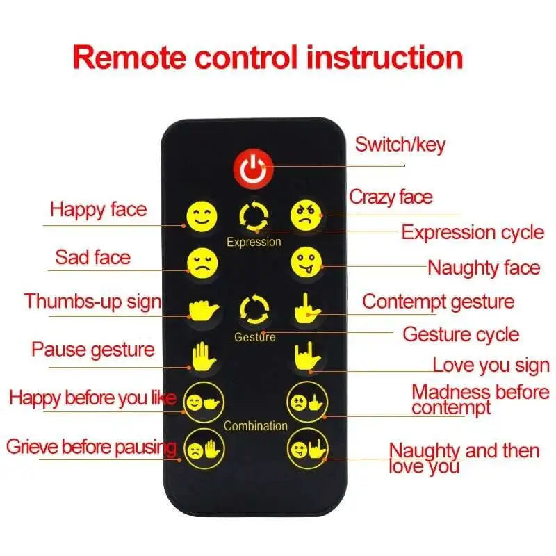 Fun Emoticon LED Hand Gesture Sign Warning Brake Light