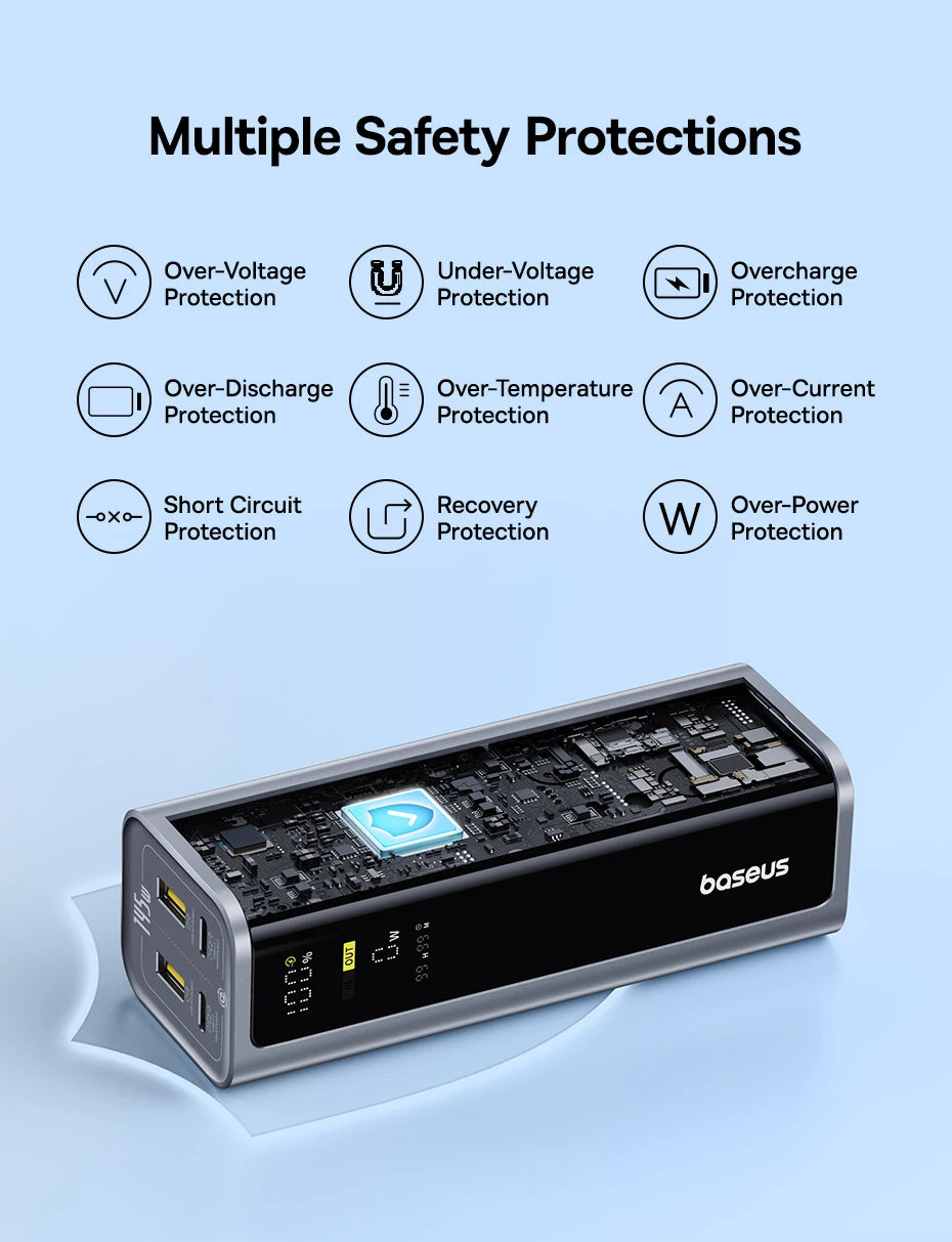 Baseus 145W Power Bank