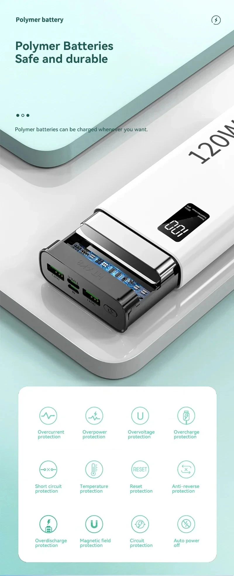 Xiaomi 120W 50,000mAh Power Bank