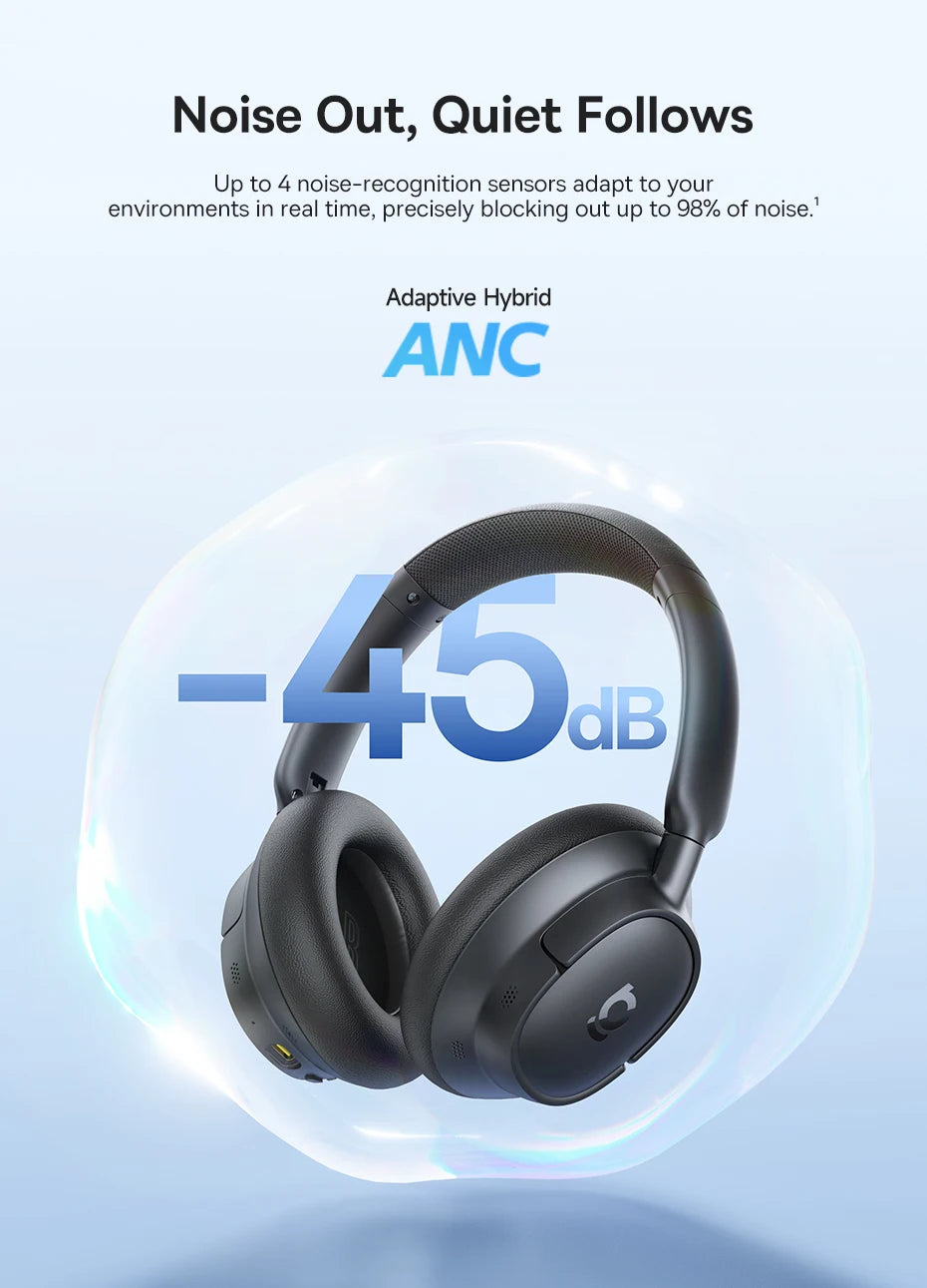 Baseus Bowie H1s Wireless Noise-Cancelling Headphones