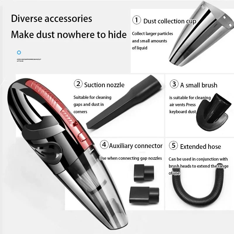 Wireless Handheld Car Vacuum Cleaner โ High Power