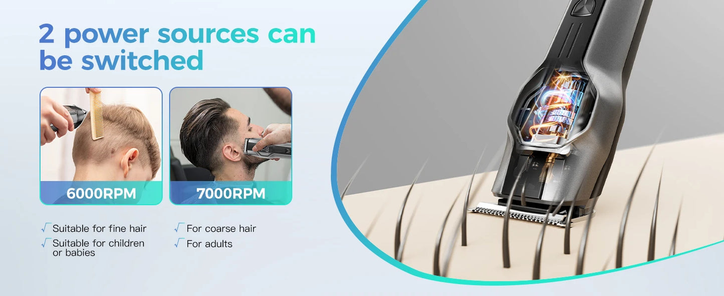Kensen S30 4-in-1 Cordless Trimmer