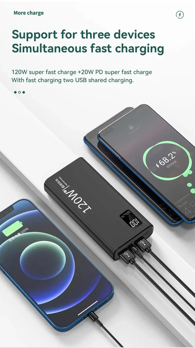 Xiaomi 120W 50,000mAh Power Bank
