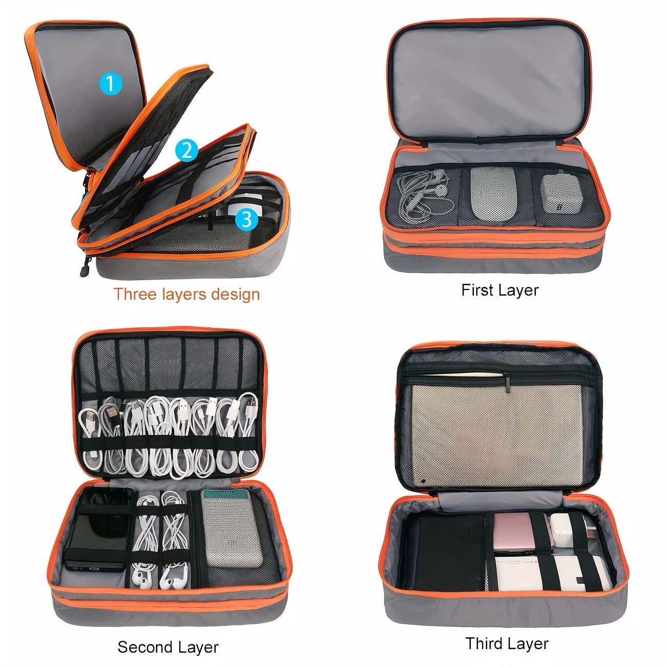 Multi-Layer Travel Cable Organizer Bag