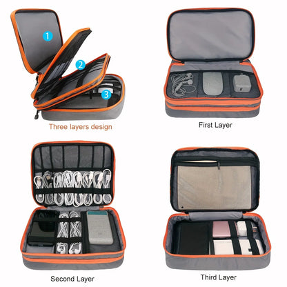 Multi-Layer Travel Cable Organizer Bag