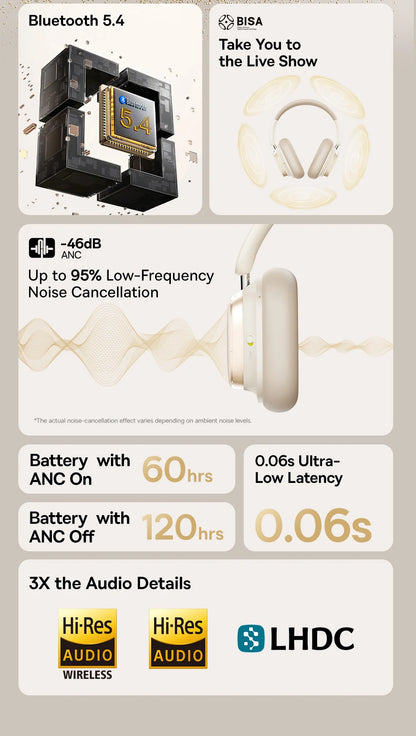 Baseus Bowie H1s Wireless Noise-Cancelling Headphones