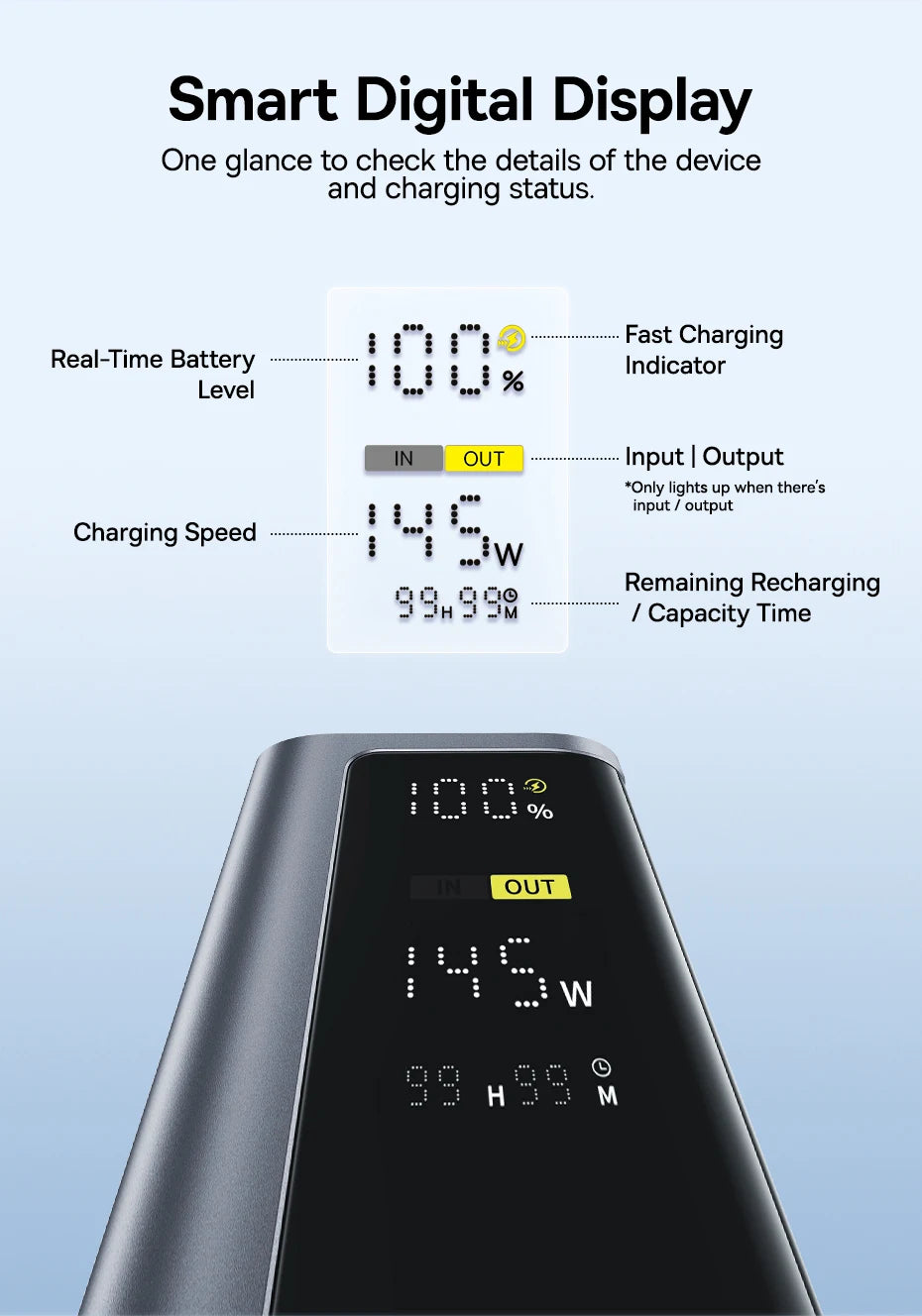 Baseus 145W Power Bank