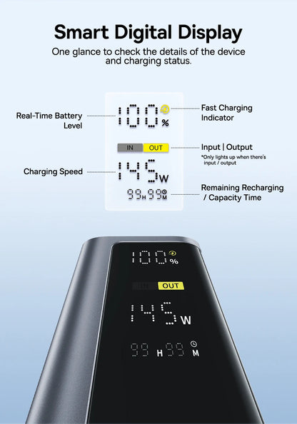 Baseus 145W Power Bank