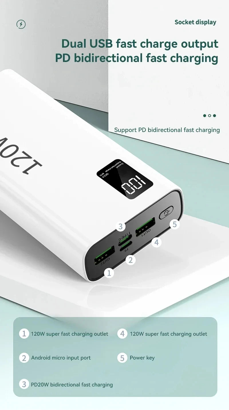Xiaomi 120W 50,000mAh Power Bank