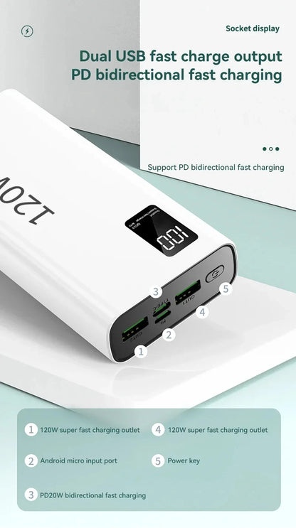 Xiaomi 120W 50,000mAh Power Bank