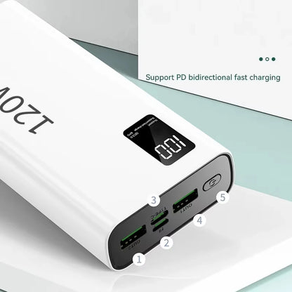 Xiaomi 120W 50,000mAh Power Bank