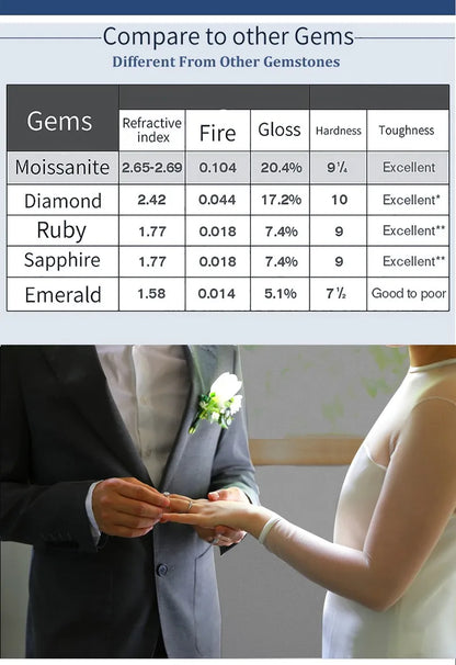 Sparking 925 Silver 3mm Round Moissanite Hoop Stud Earrings For Women Men Couple 14K Gold Plated Wedding Jewelry with GRA Gift