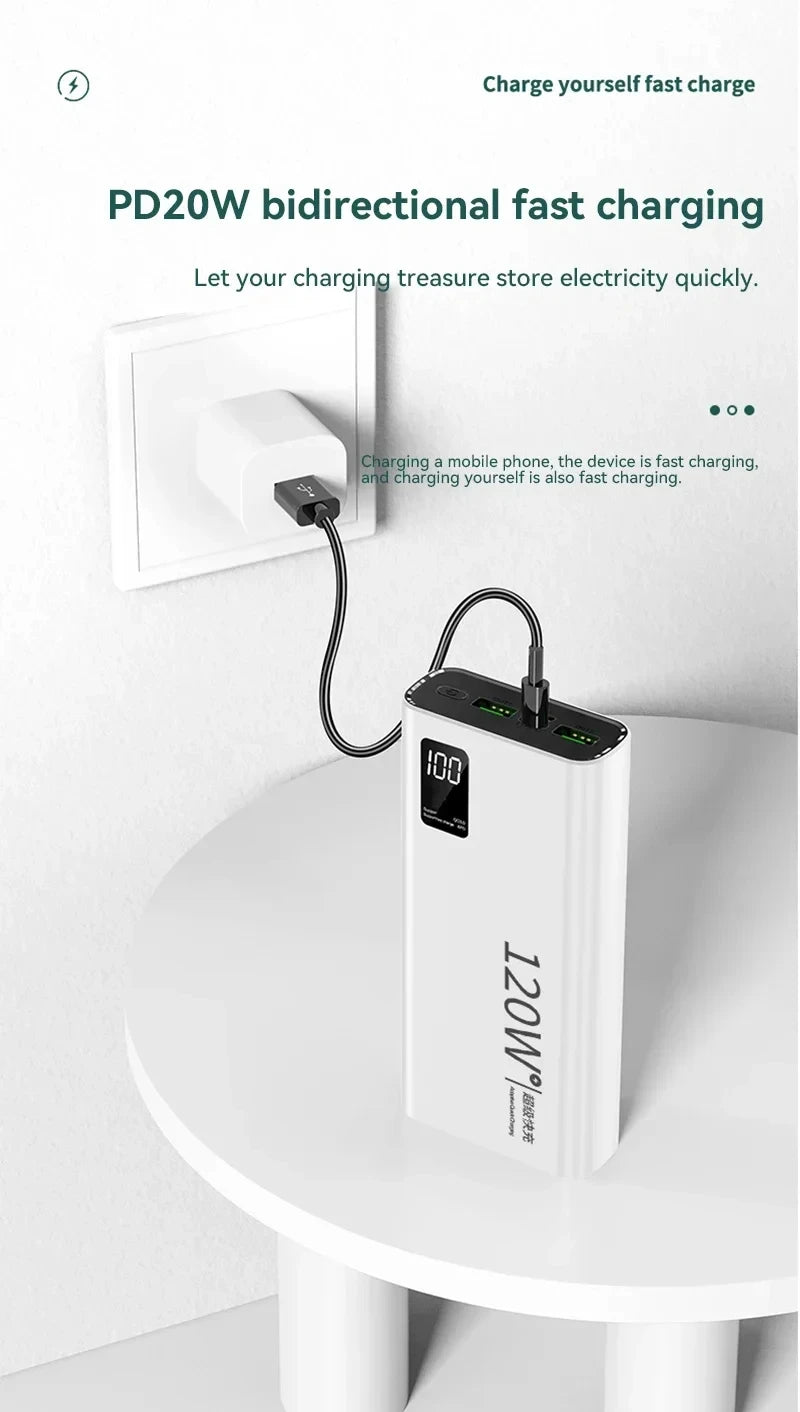 Xiaomi 120W 50,000mAh Power Bank