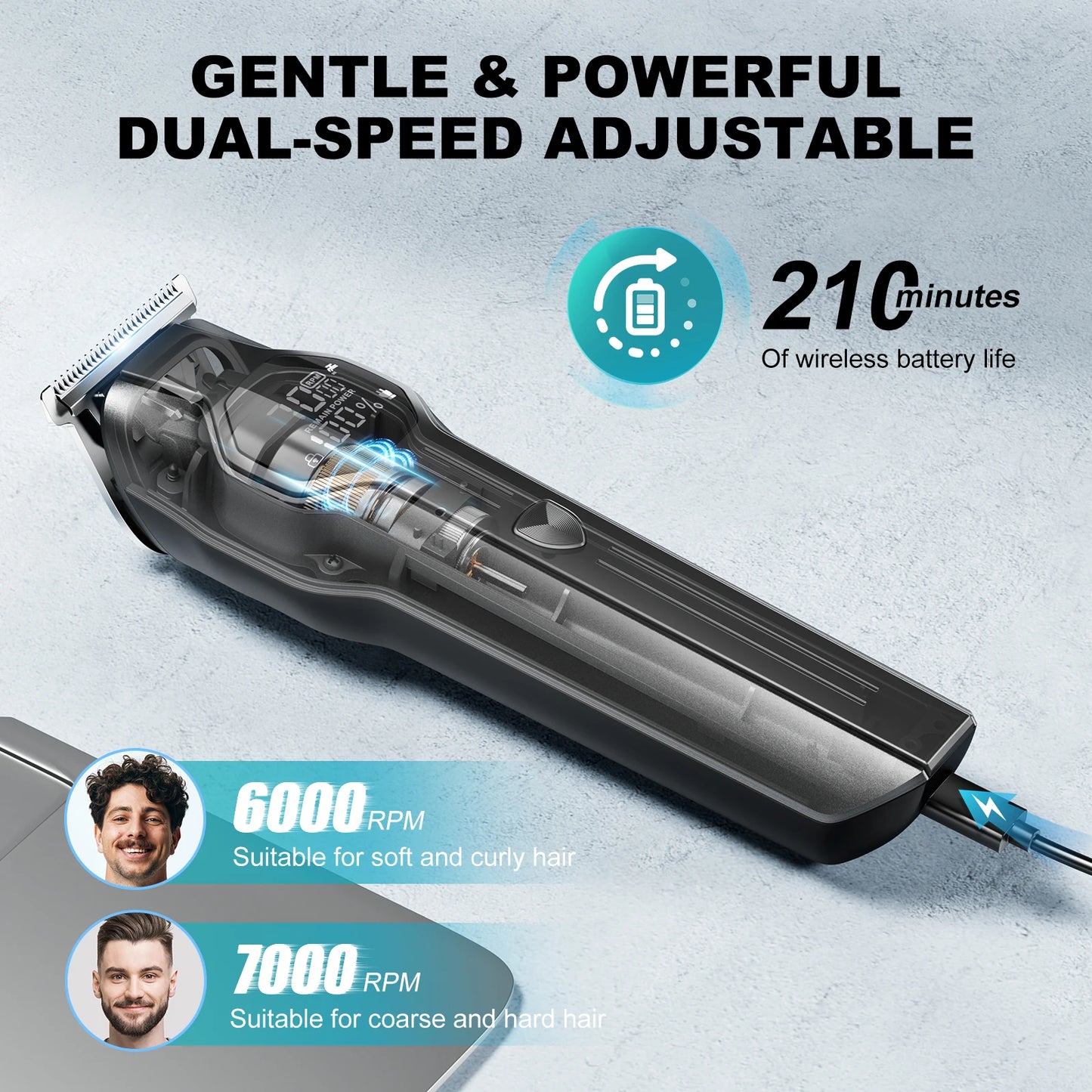 Kensen S30 4-in-1 Cordless Trimmer