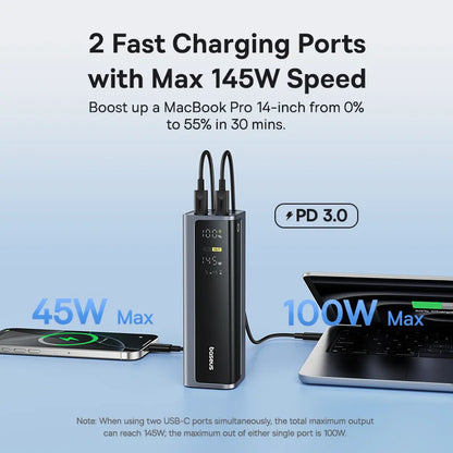 Baseus 145W Power Bank