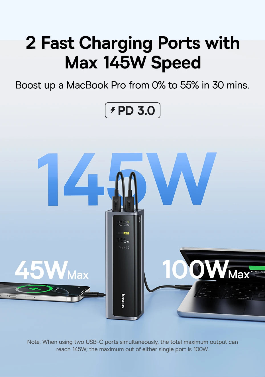 Baseus 145W Power Bank