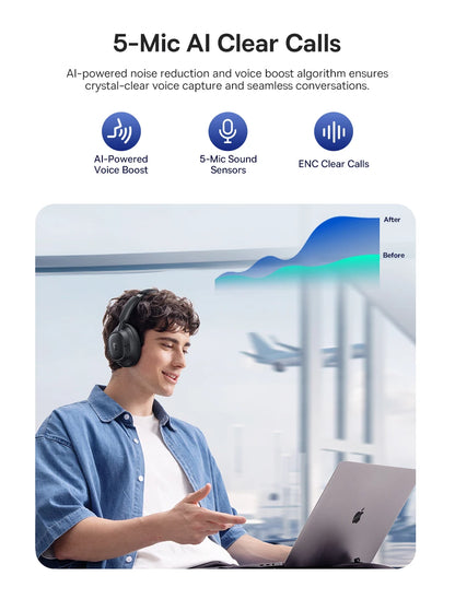 Baseus Bowie H1s Wireless Noise-Cancelling Headphones