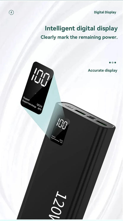 Xiaomi 120W 50,000mAh Power Bank