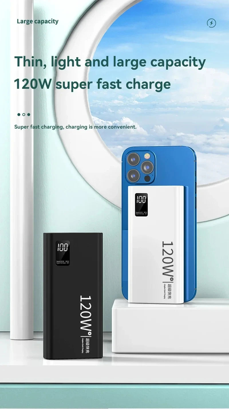 Xiaomi 120W 50,000mAh Power Bank