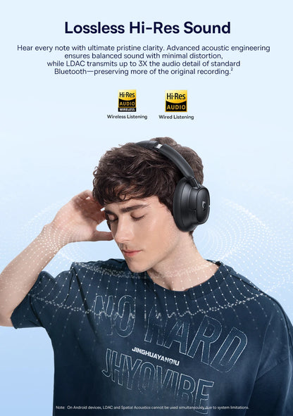 Baseus Bowie H1s Wireless Noise-Cancelling Headphones