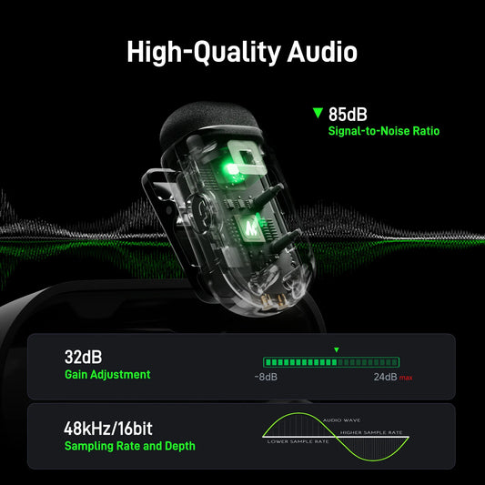 MAONO T1 Mini Wireless Lapel Mic for Phones