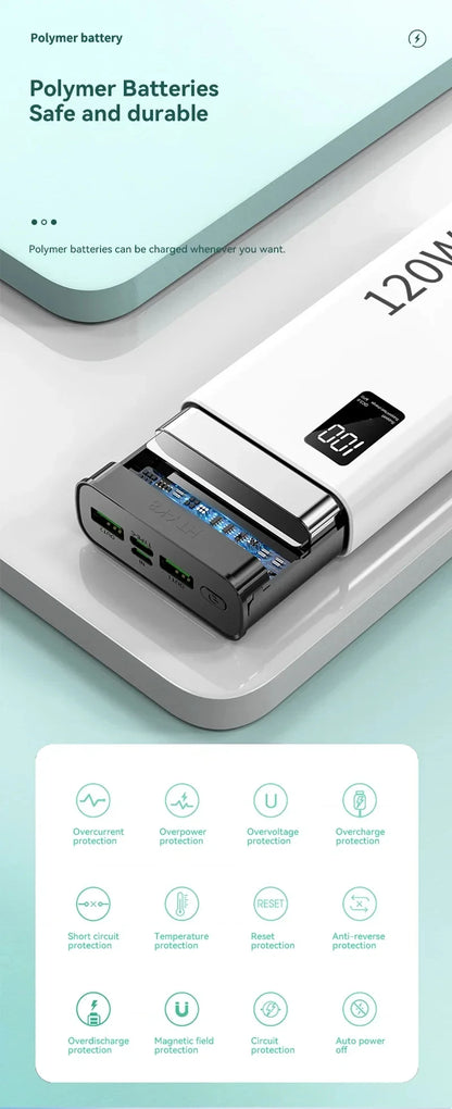 Xiaomi 120W 50,000mAh Power Bank