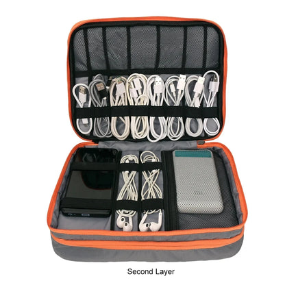 Multi-Layer Travel Cable Organizer Bag