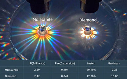 Sparking 925 Silver 3mm Round Moissanite Hoop Stud Earrings For Women Men Couple 14K Gold Plated Wedding Jewelry with GRA Gift