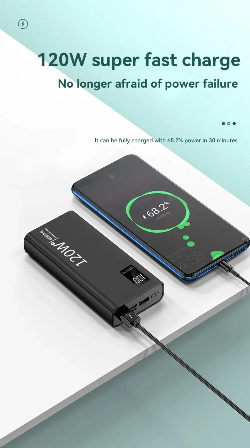 Xiaomi 120W 50,000mAh Power Bank