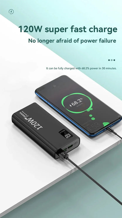 Xiaomi 120W 50,000mAh Power Bank