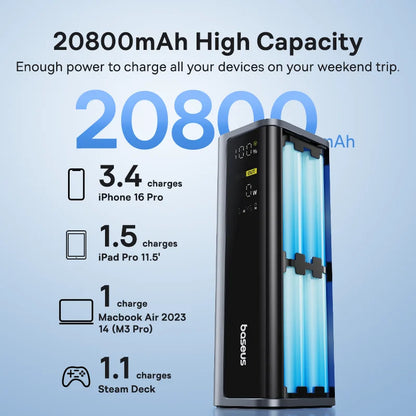 Baseus 145W Power Bank